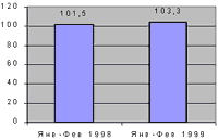 wpeB.jpg (7623 bytes)